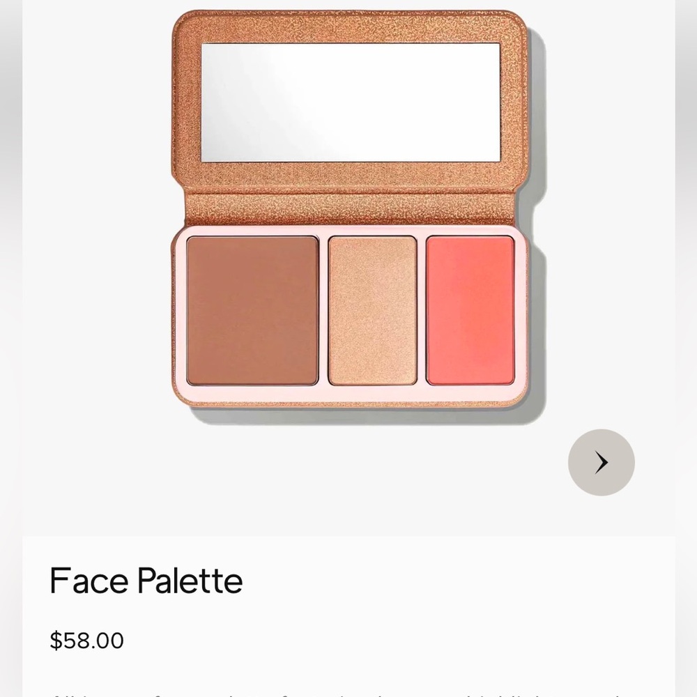Anastasia Beverly Hills Face Pallette